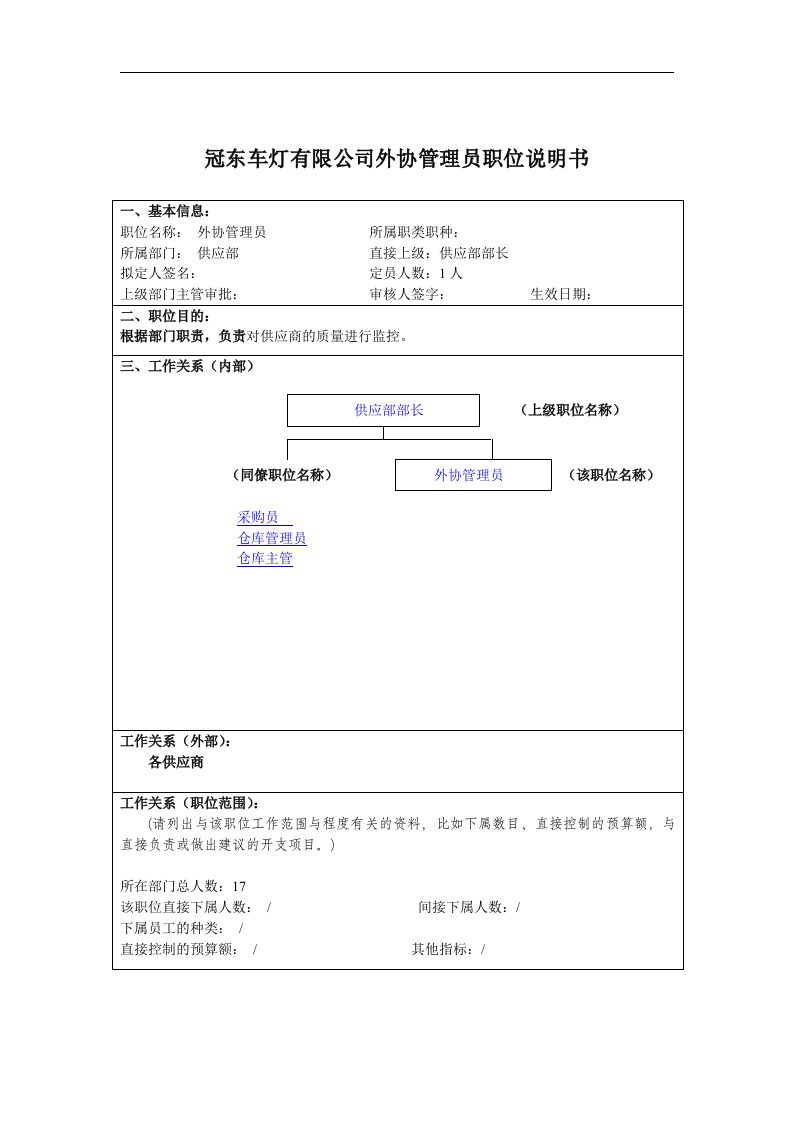 冠东车灯有限公司外协管理员职位说明书