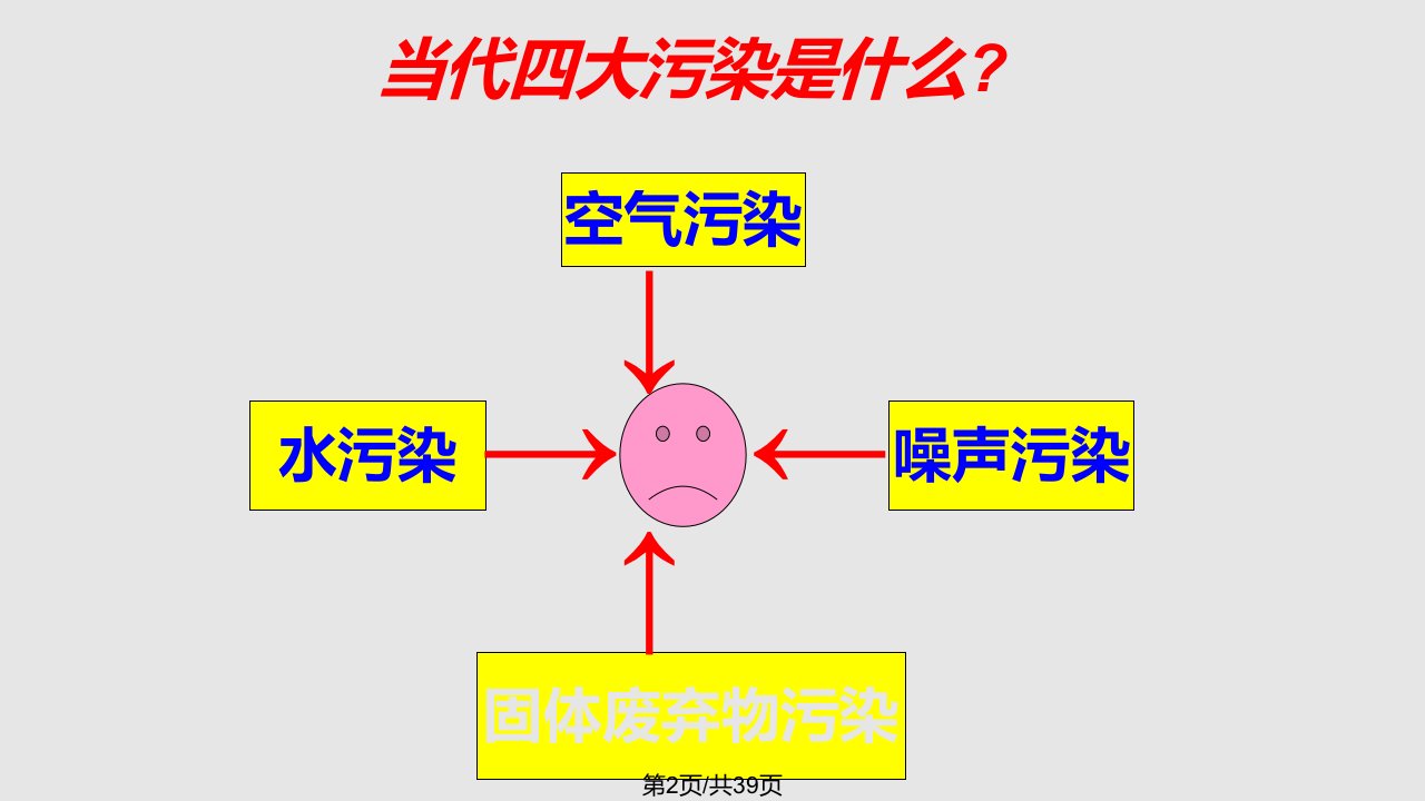 汽车噪声公害全解