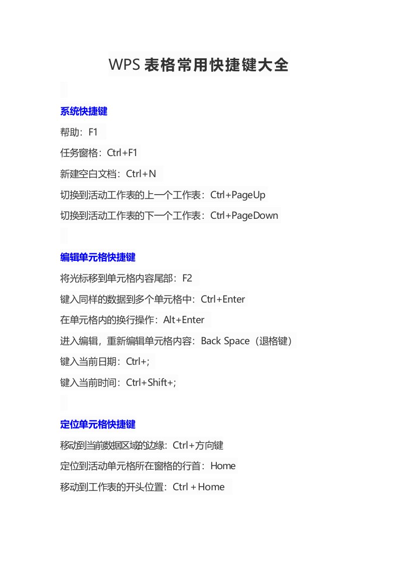 WPS表格常用快捷键大全
