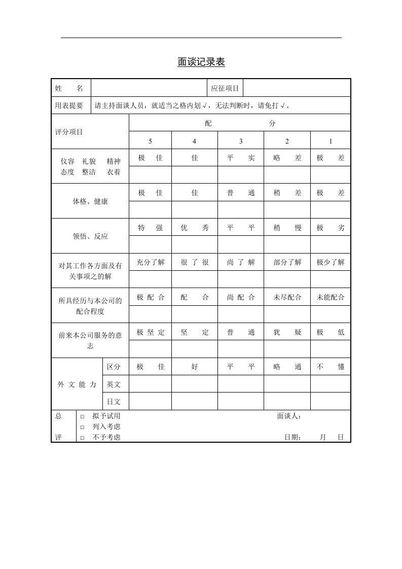 【管理精品】十五、面谈记录表