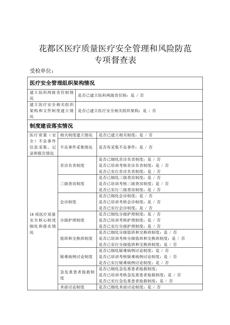 医疗质量安全管理制度风险防范专项整顿督查表