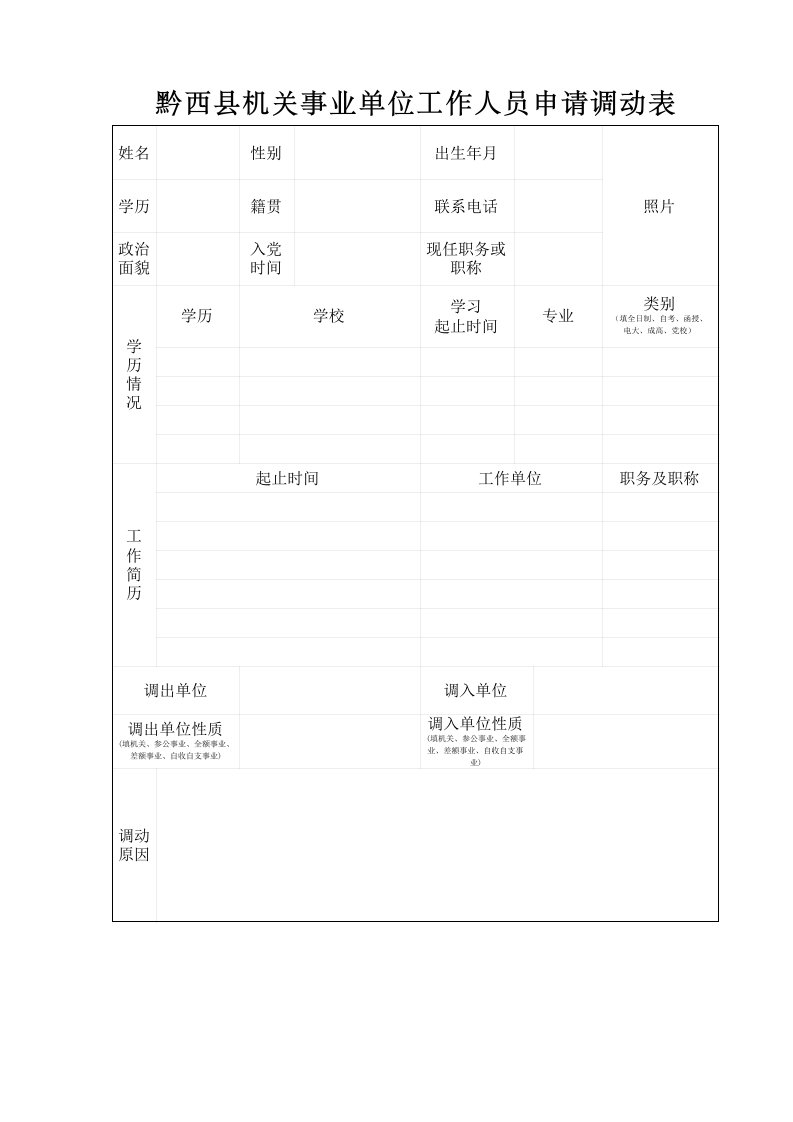 黔西县机关事业工作人员调动申请表