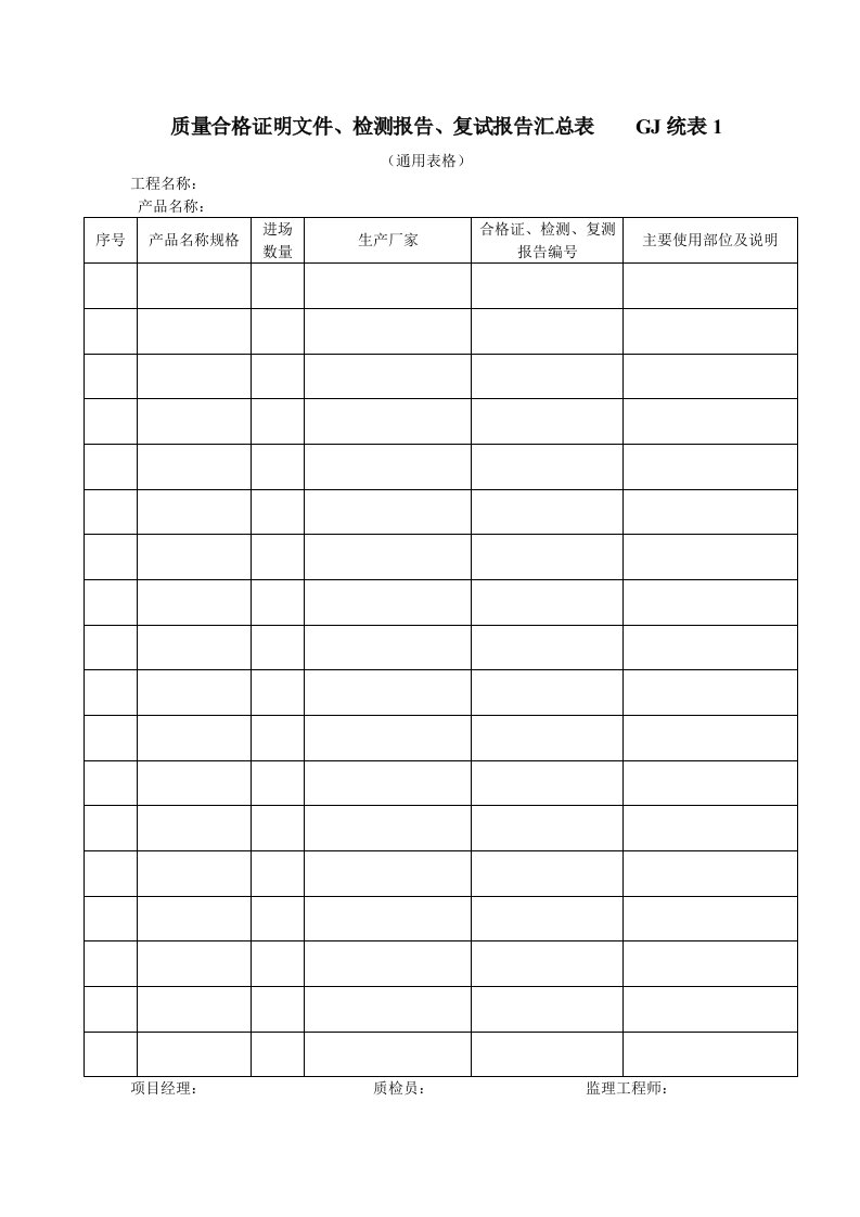 建筑工程-焊接材料合格证明文件中文标志检测报告汇总表