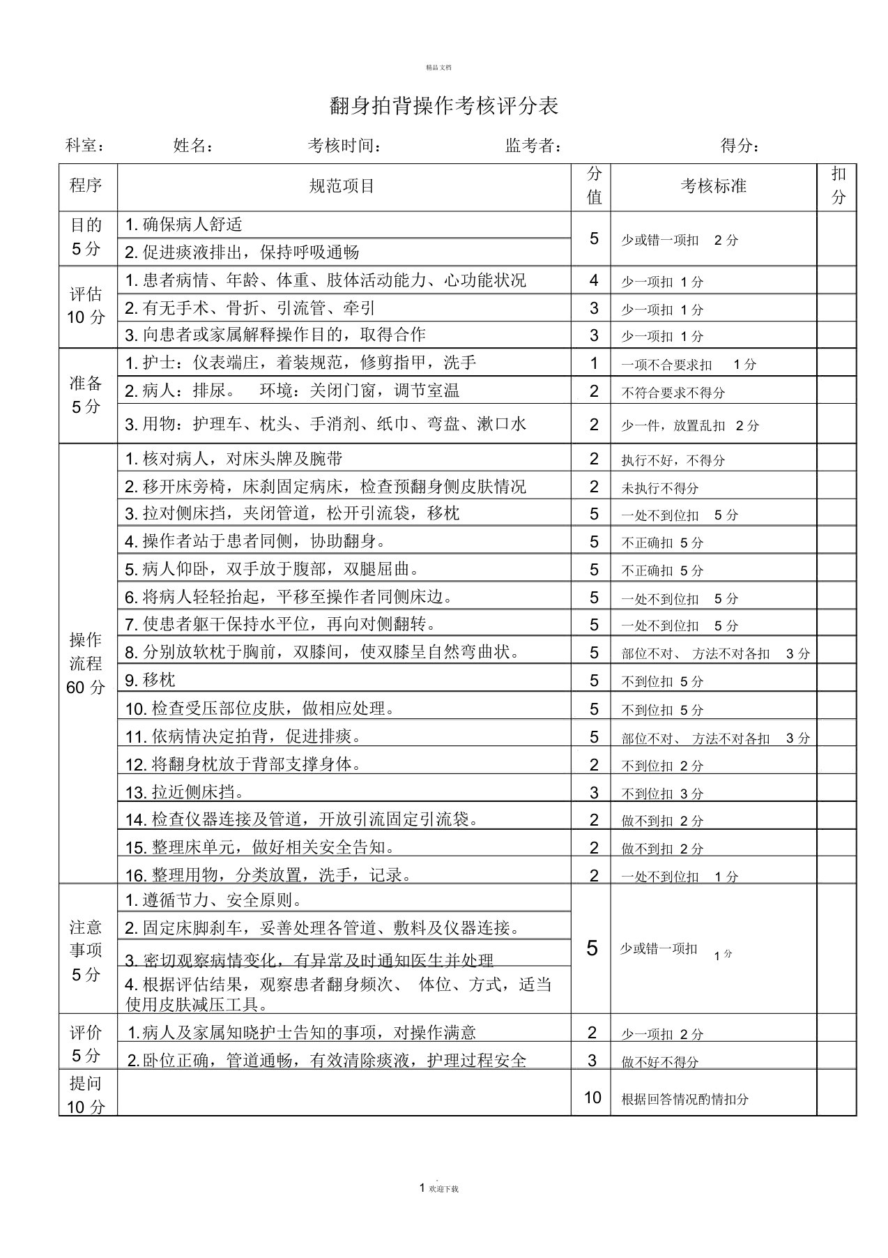 翻身拍背口操作考核评分标准