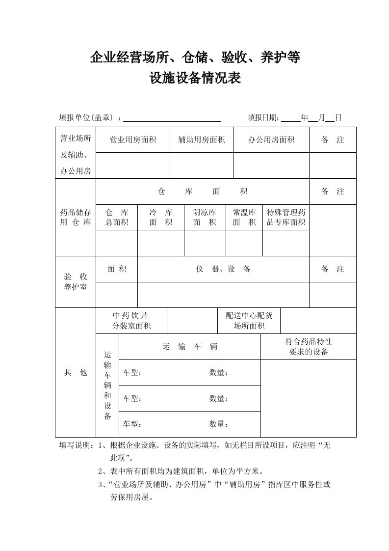 企业经营设备设施情况表