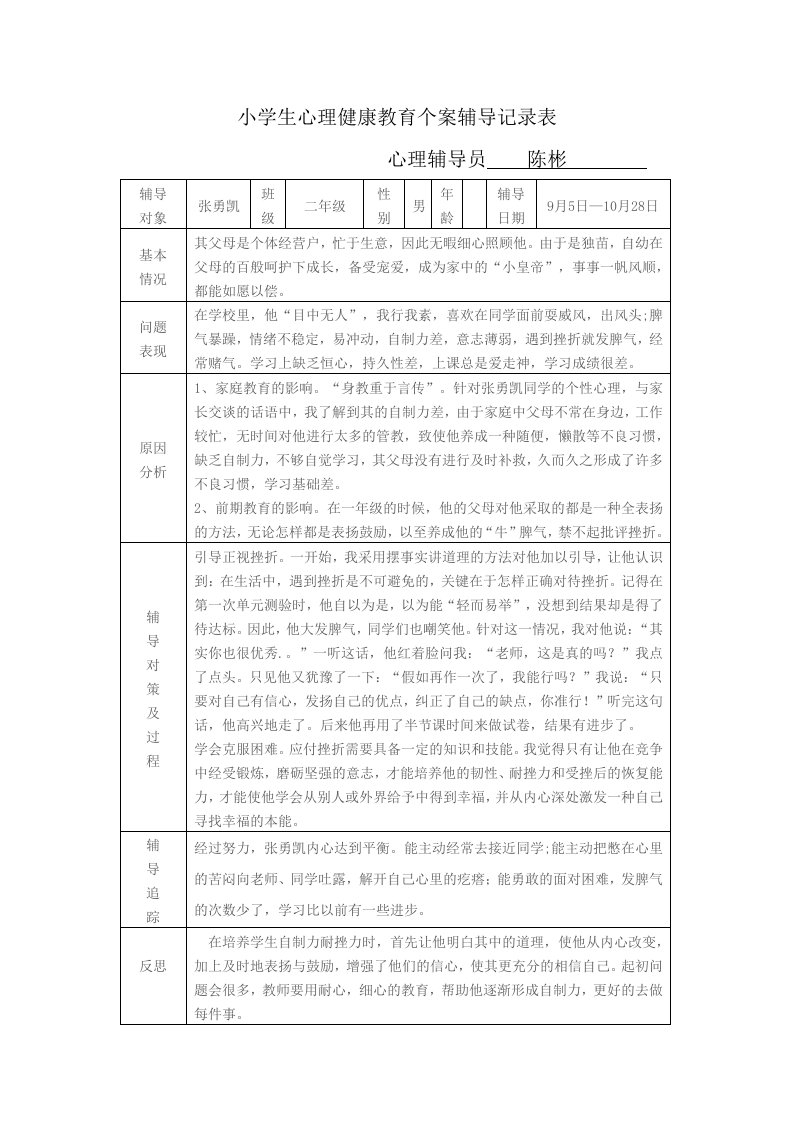 小学生心理健康教育个案辅导记录