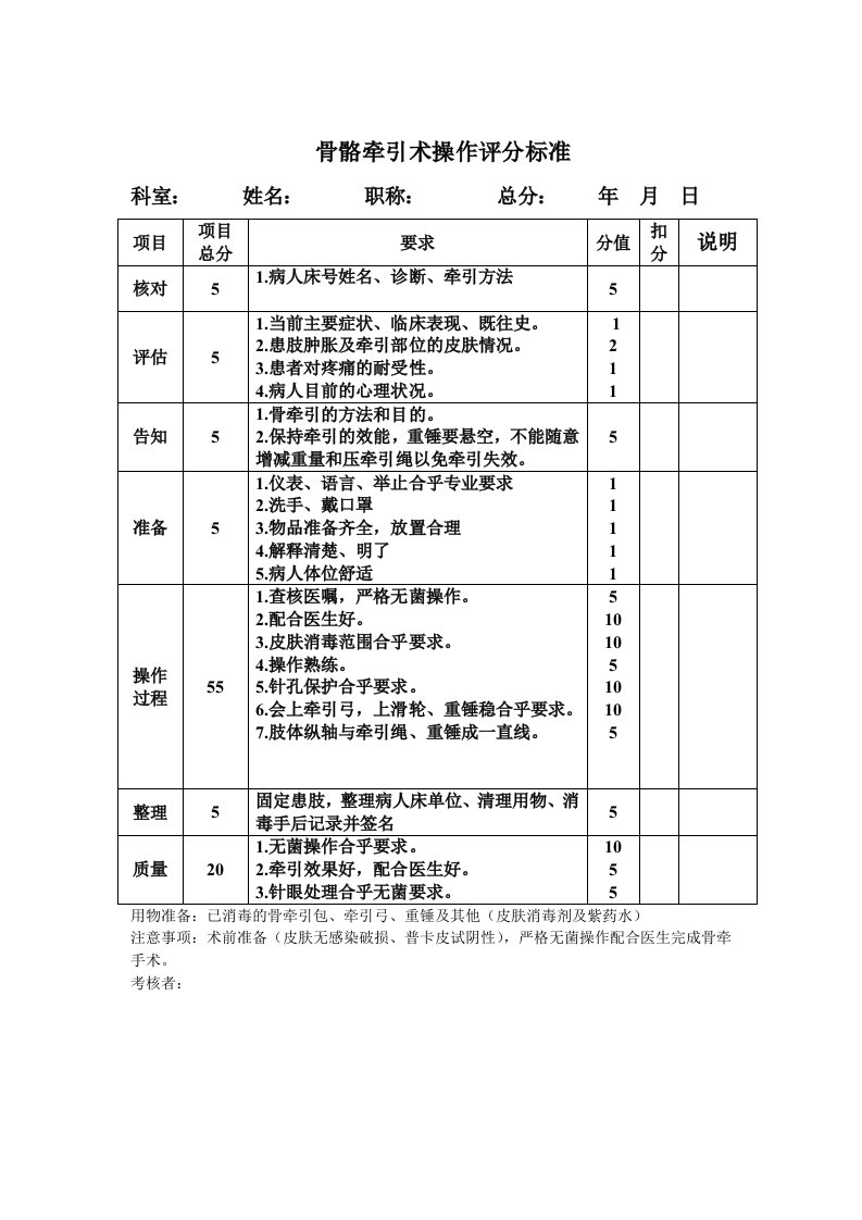 骨骼牵引术操作评分标准