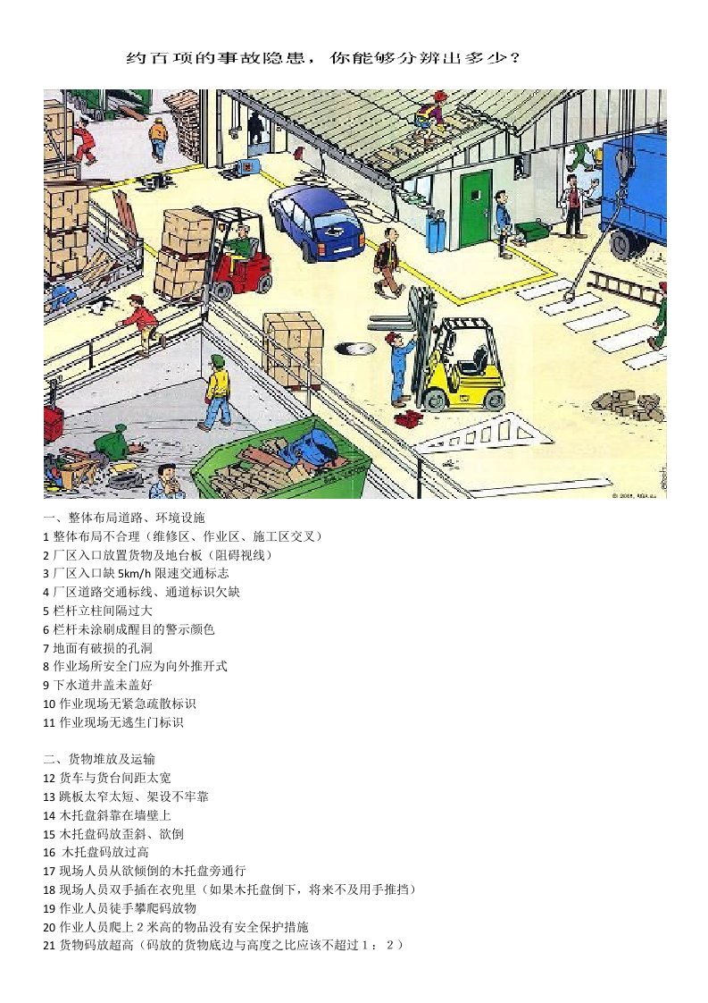 约100处安全隐患漫画图