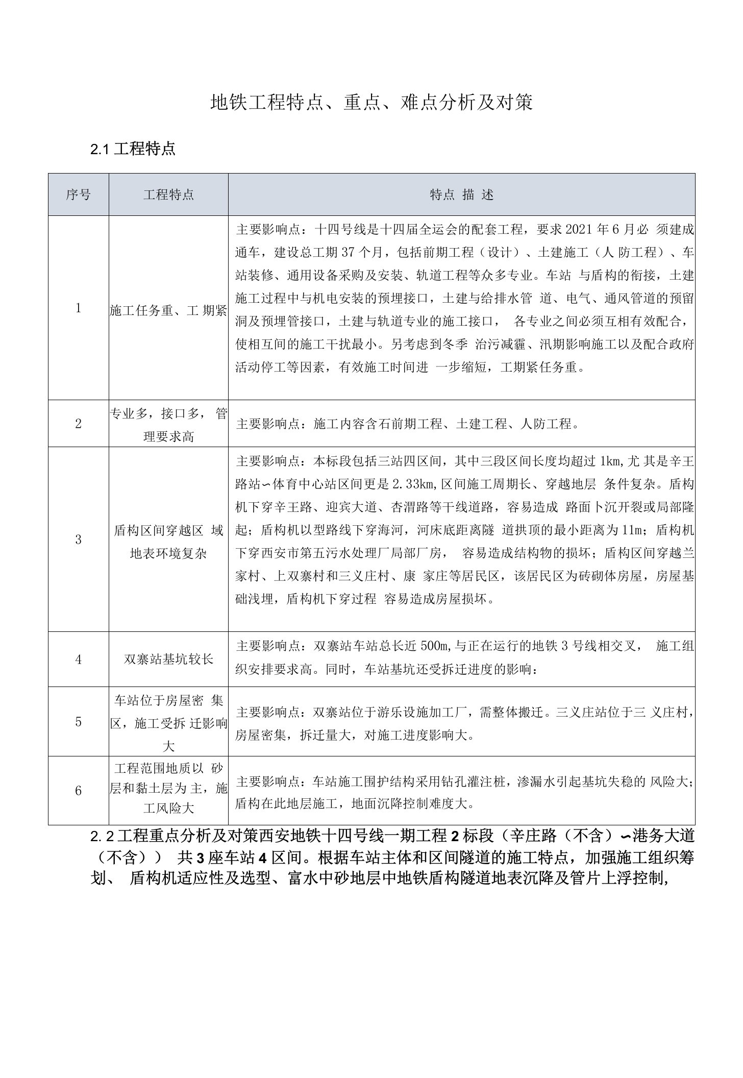 地铁工程特点、重点、难点分析及对策11