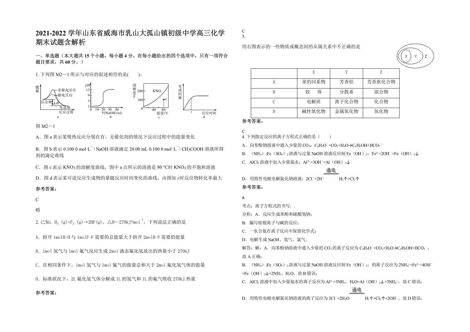 2021-2022学年山东省威海市乳山大孤山镇初级中学高三化学期末试题含解析