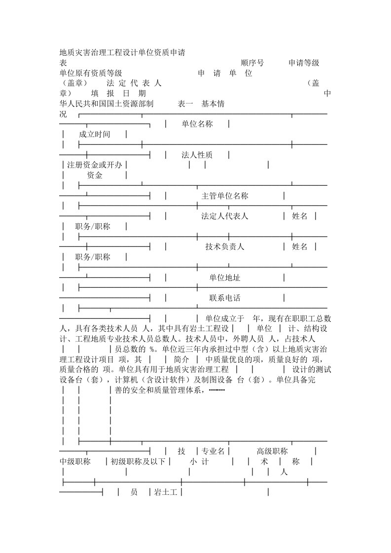 地质灾害治理工程设计单位资质申请表范本