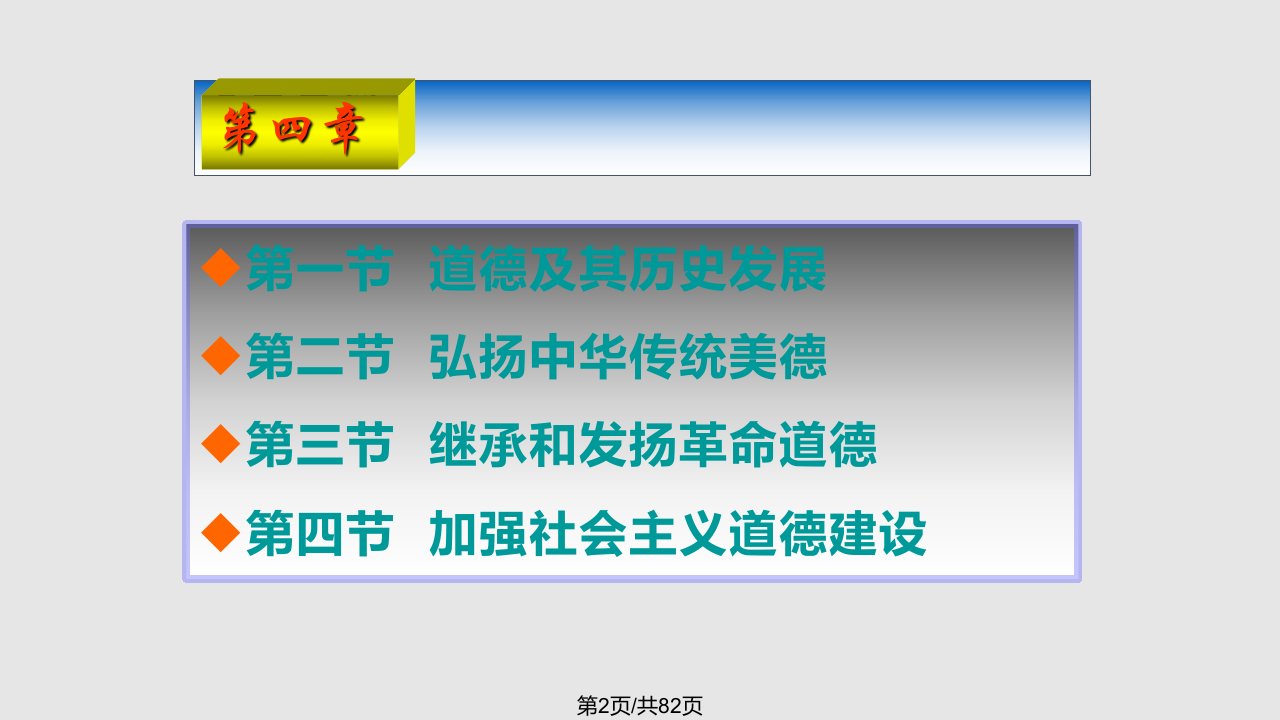 修订版思想道德修养与法律基础第四章