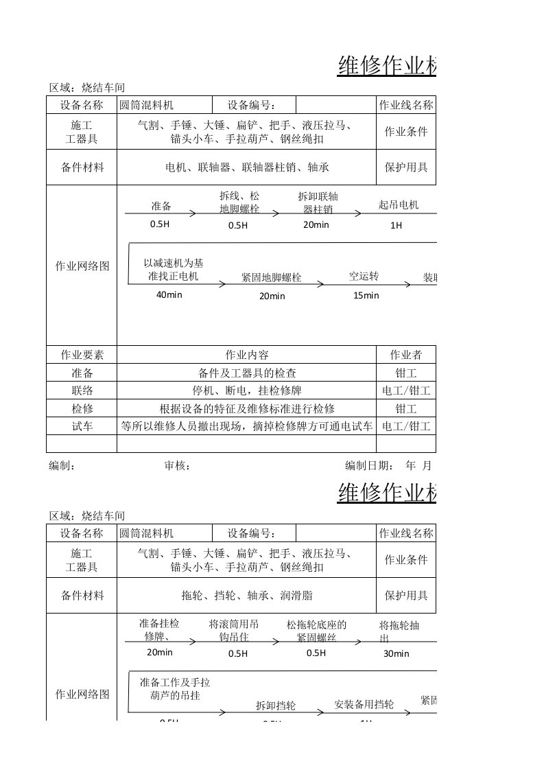 维修作业标准