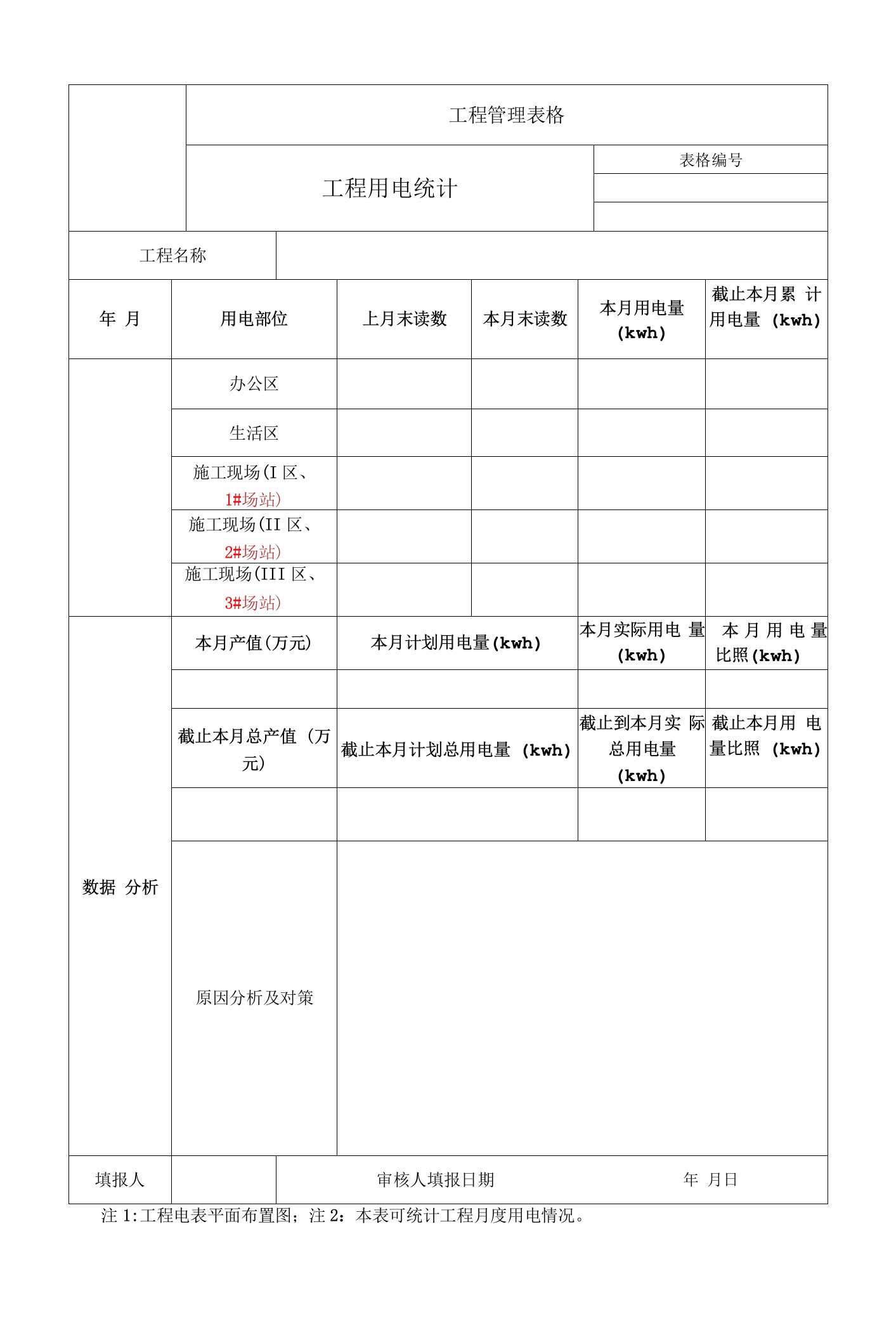 项目用电统计台账