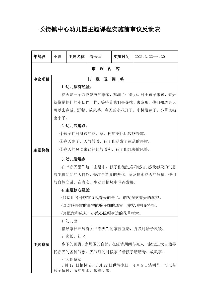 《春天里》主题课程实施前审议反馈表(1)公开课教案教学设计课件案例试卷