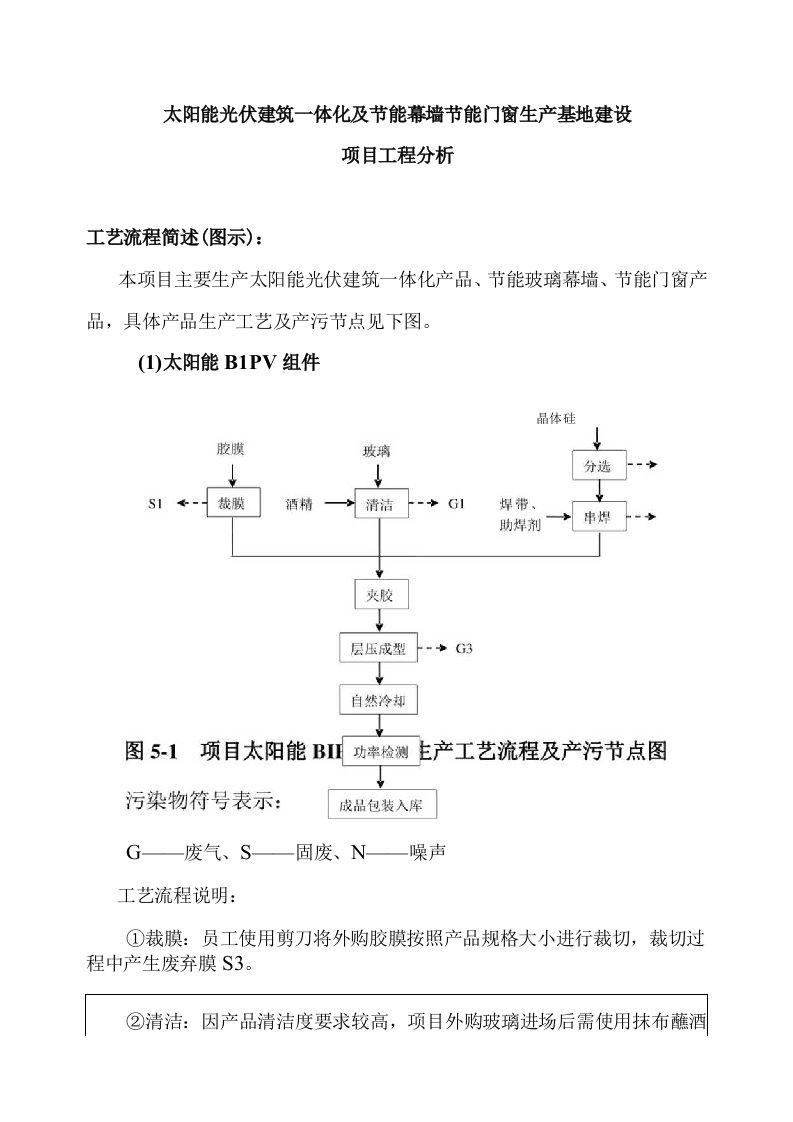 太阳能光伏建筑一体化及节能幕墙节能门窗生产基地建设项目工程分析