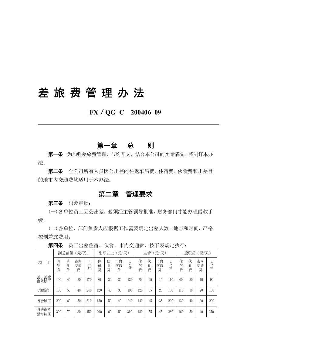 6、差旅费管理办法