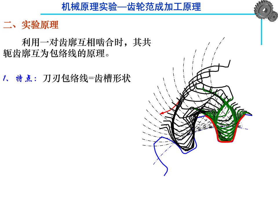 机械设计实验齿轮范成法实验