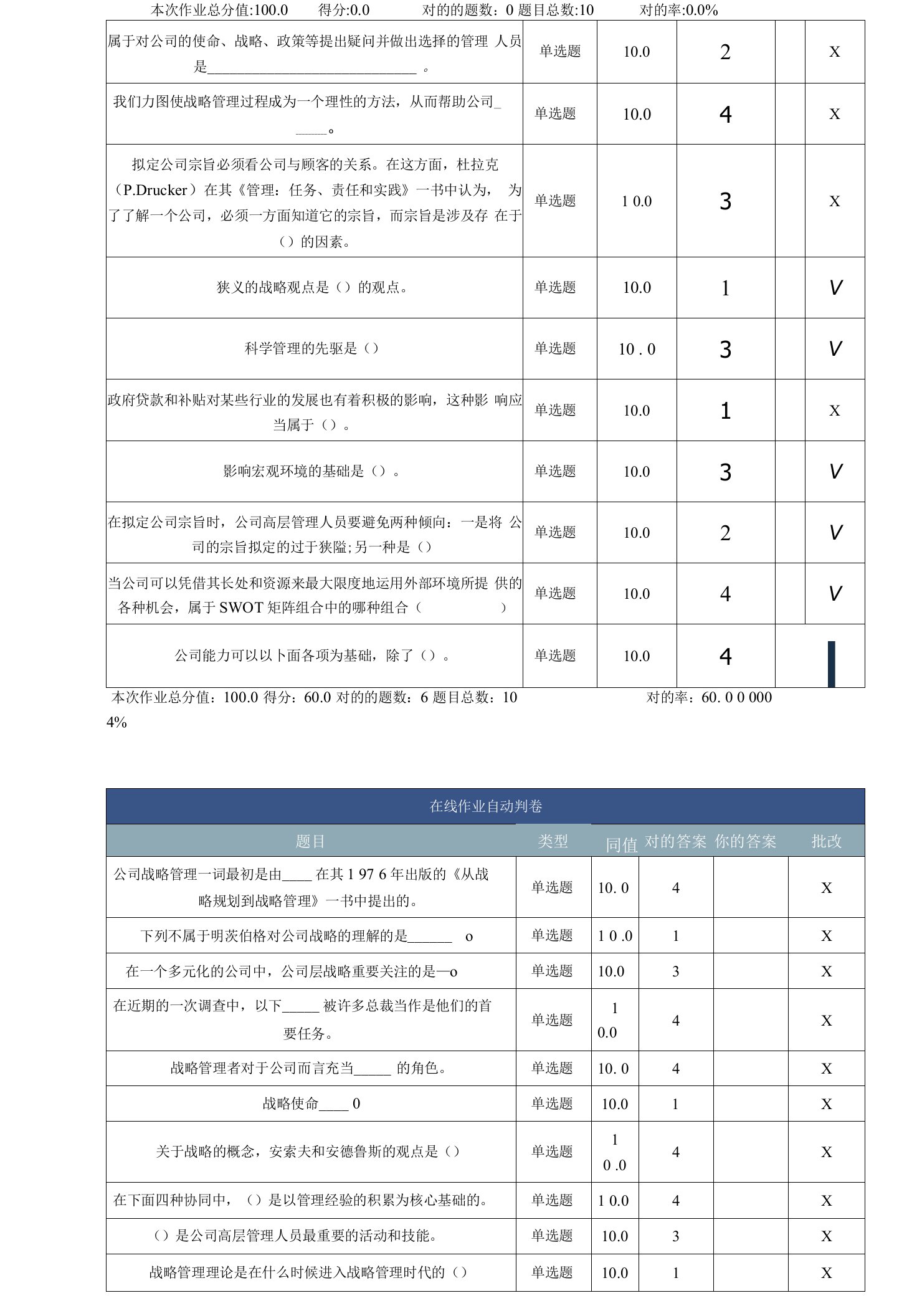 2023年战略管理在线作业新编