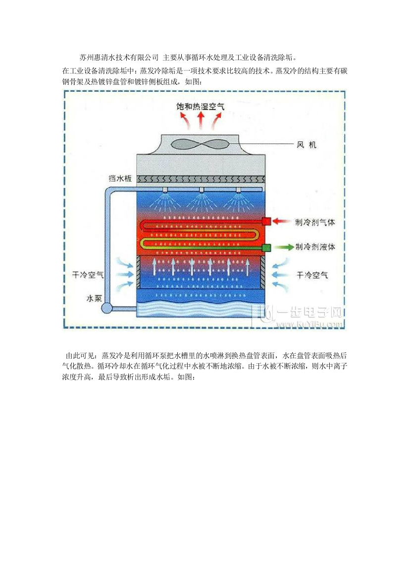 蒸发冷除垢