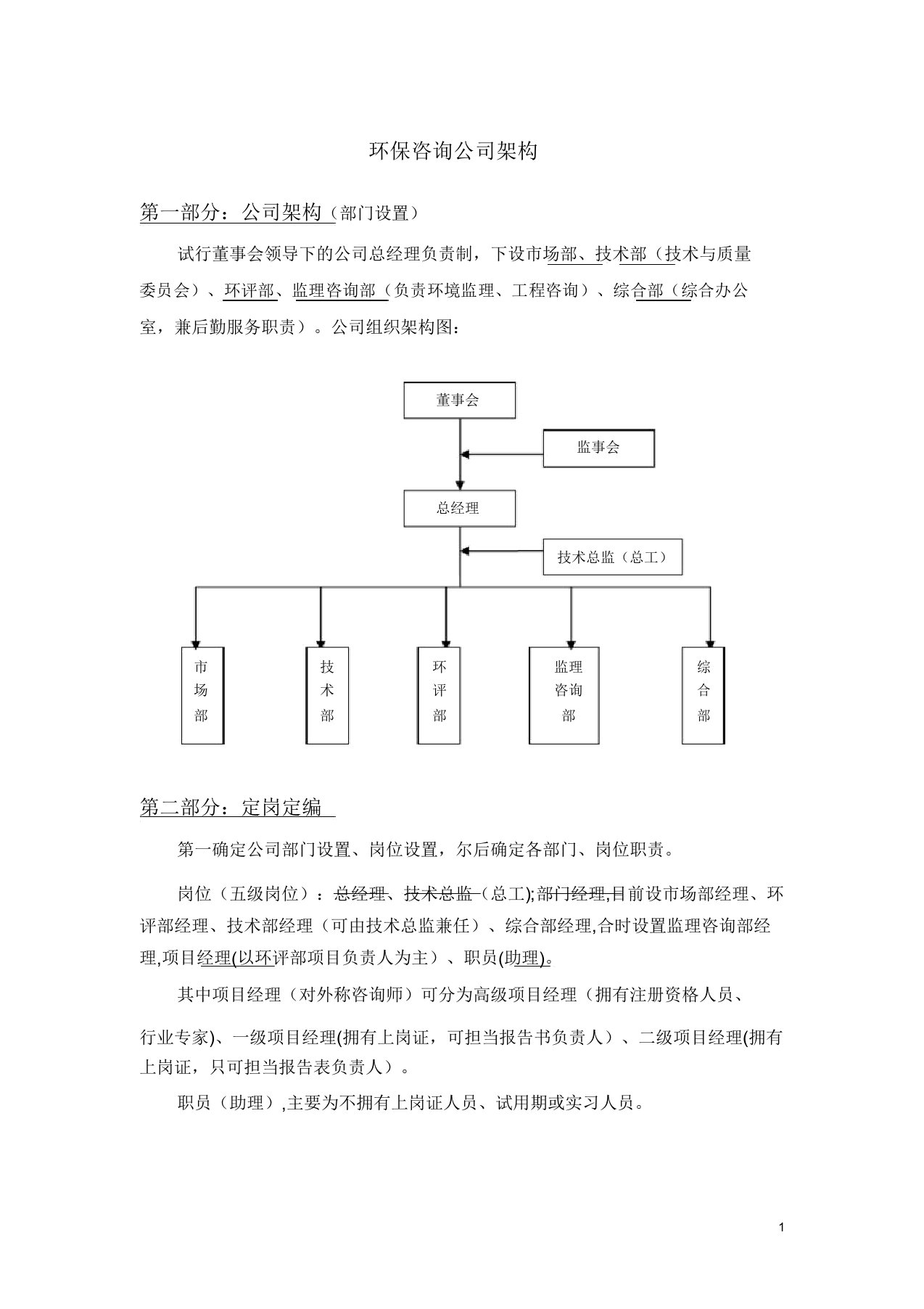 咨询公司架构