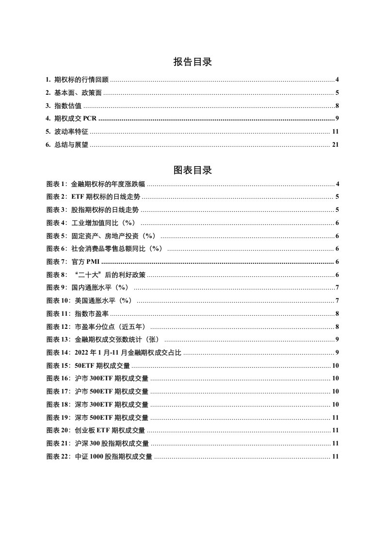 金融期权2023年度报告：蓝筹估值修复，指数反弹降波