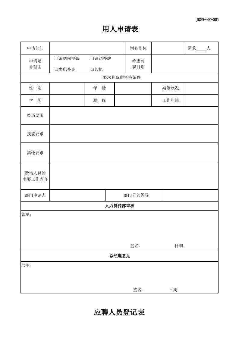 HR常用30个表格