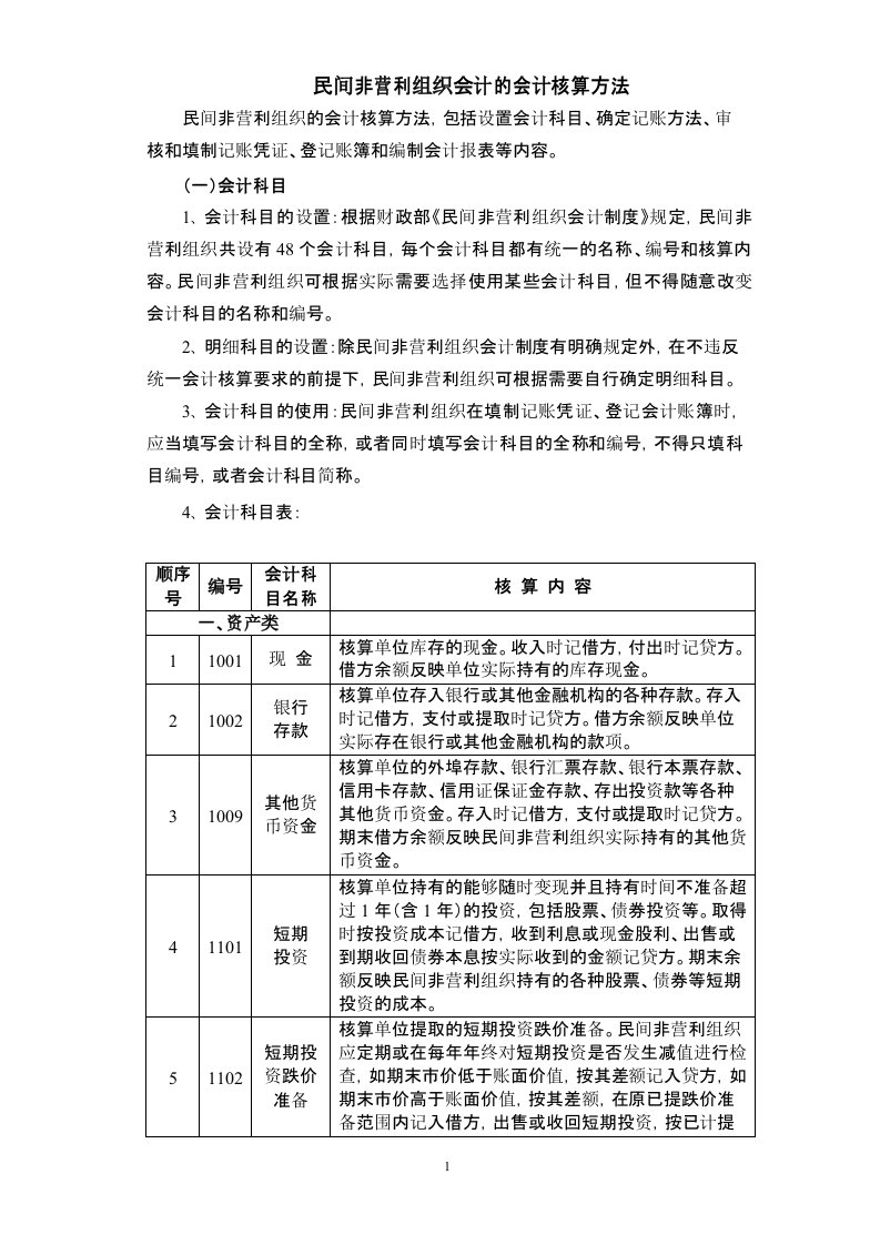 民间非营利组织会计的会计核算方法