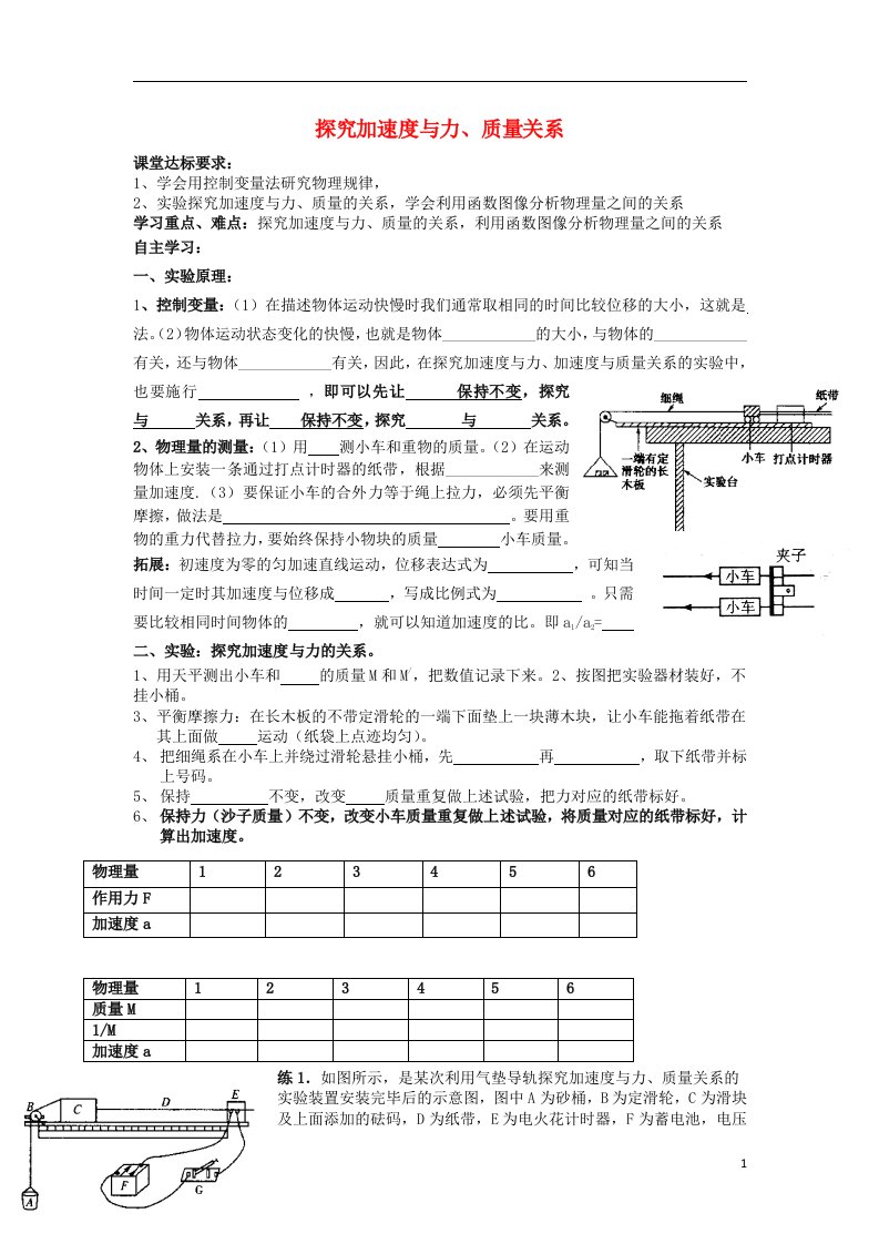 高中物理