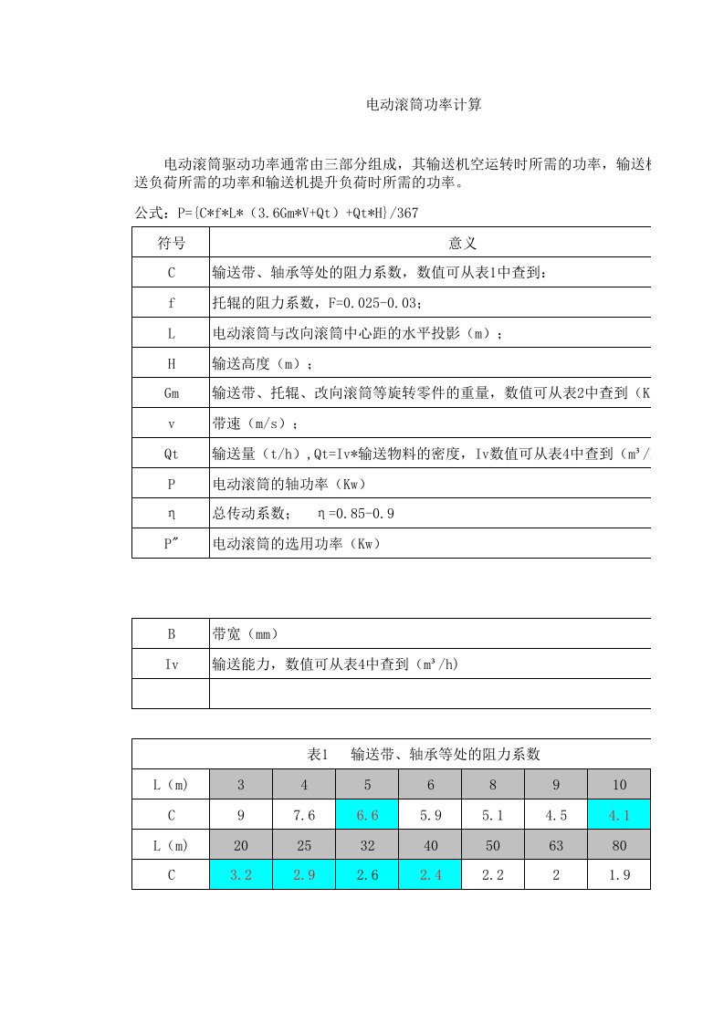 电动滚筒功率计算