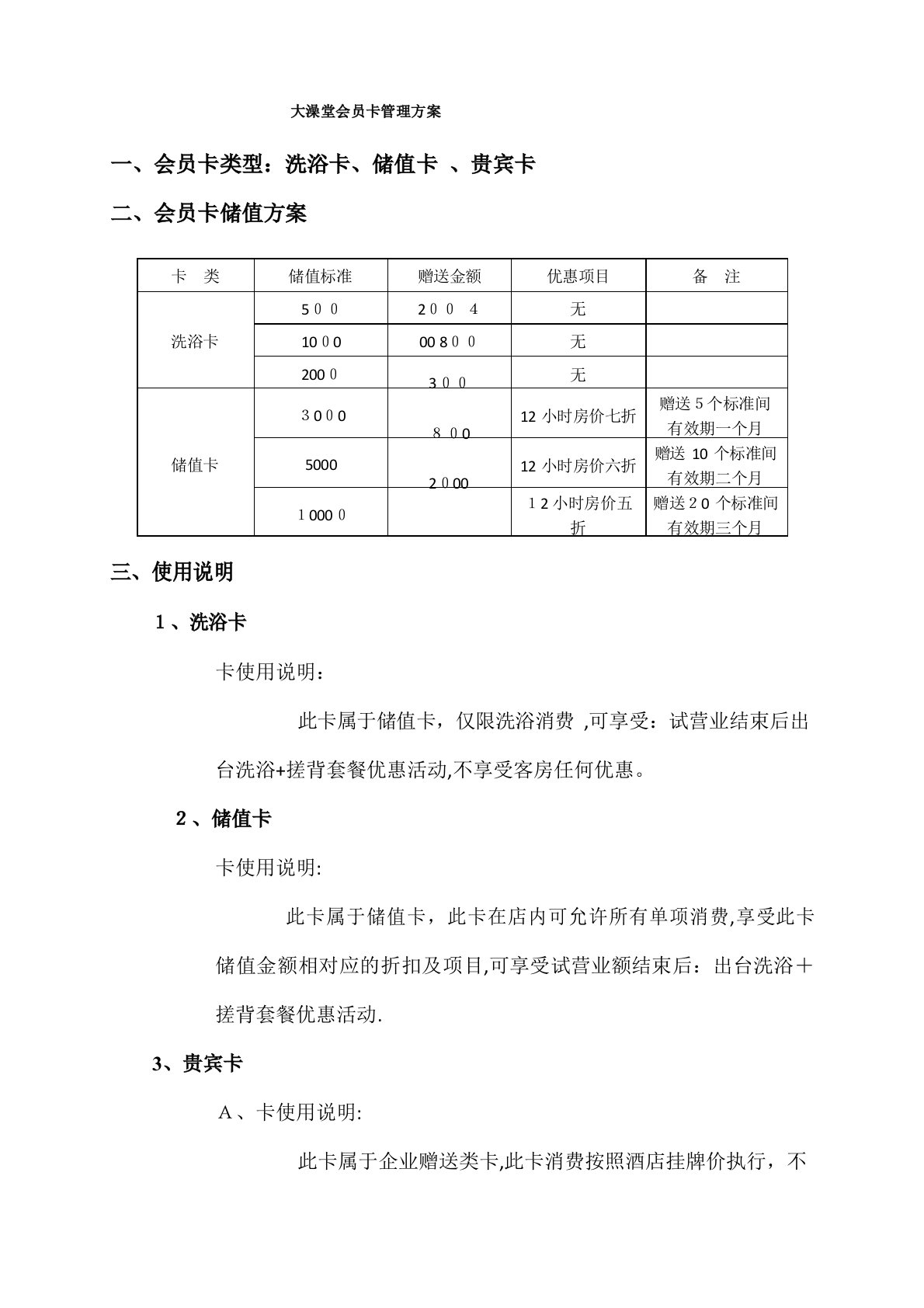 酒店会员卡管理方案