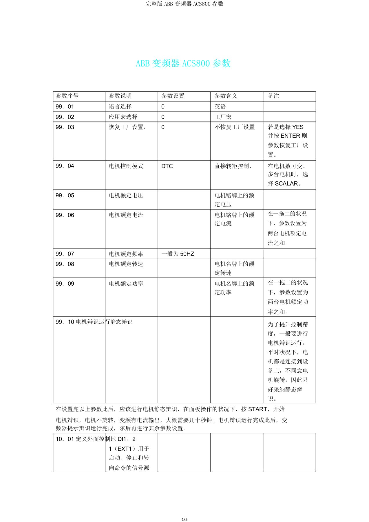 完整版ABB变频器ACS800参数