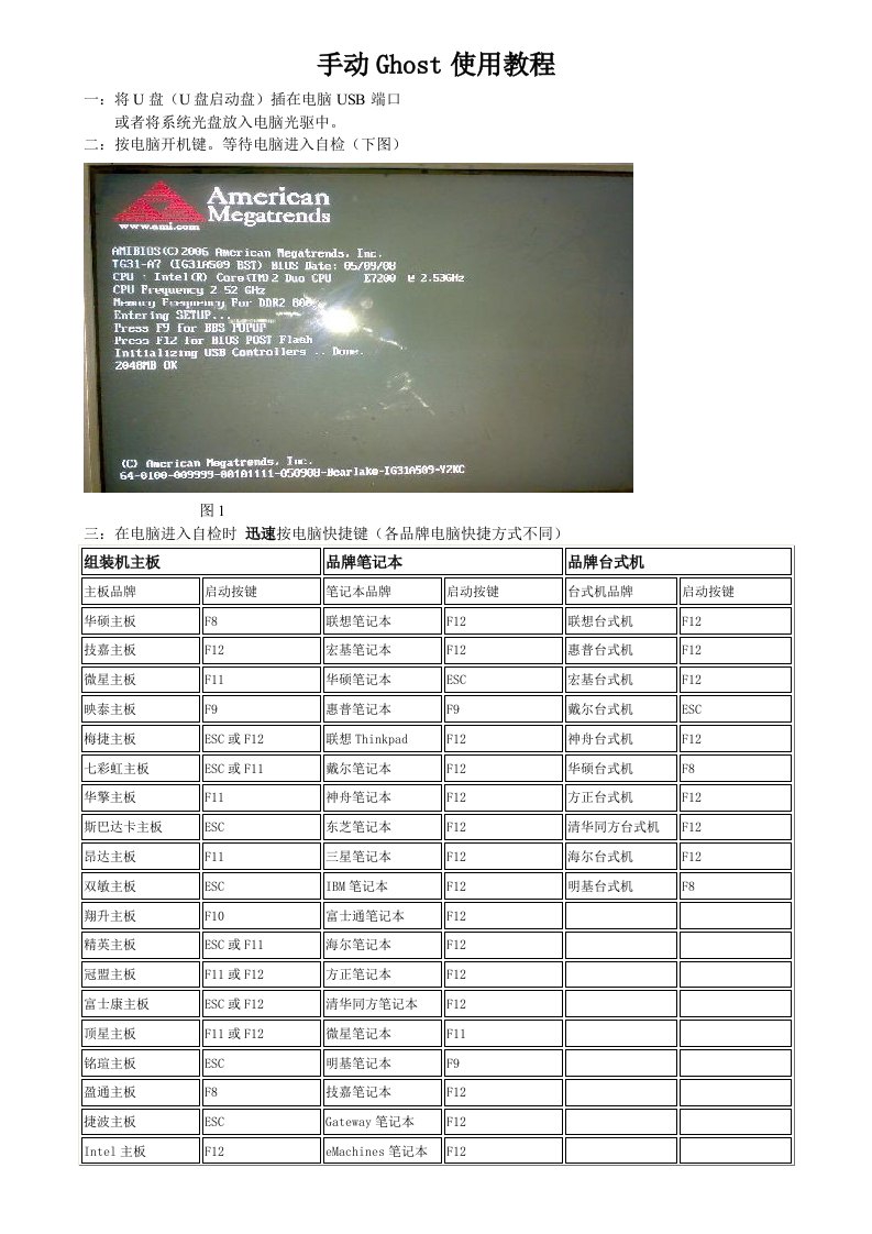 电脑重装系统之手动Ghost使用教程