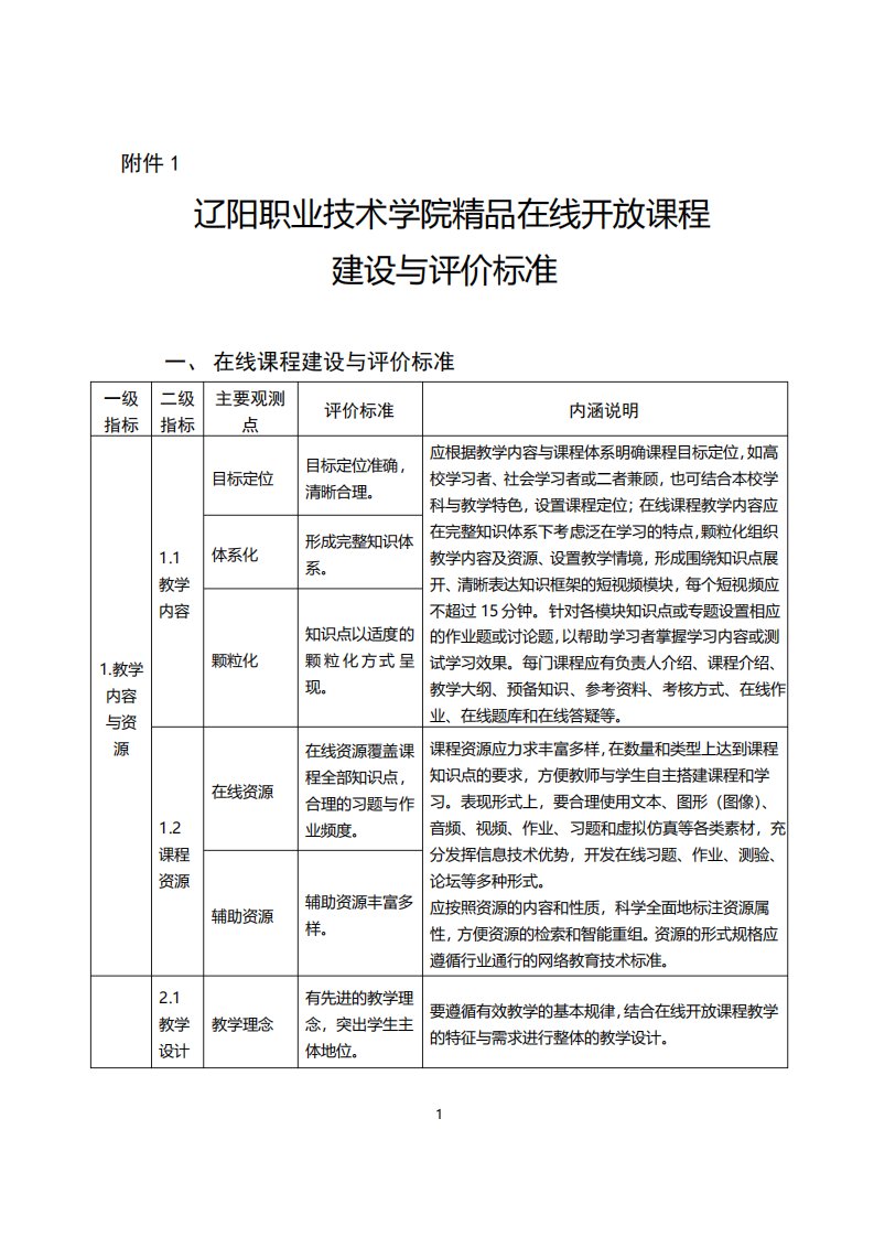 河北省在线开放课程建设与评价标准