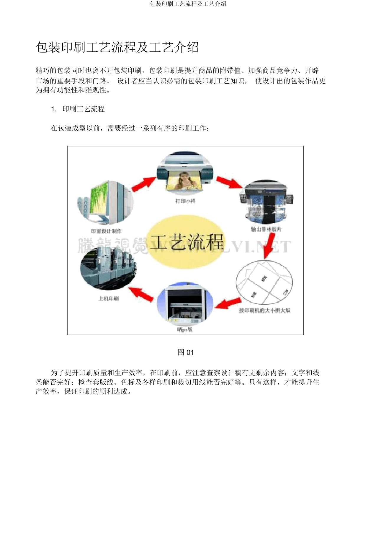 包装印刷工艺流程及工艺介绍