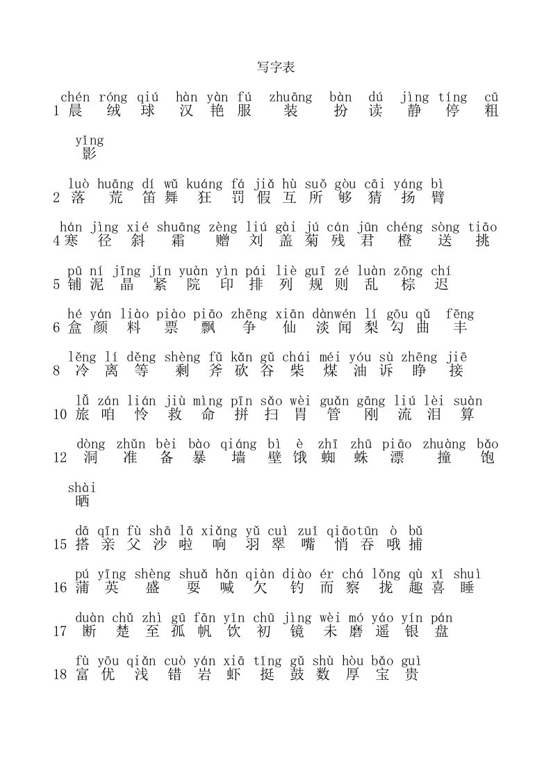 部编版三年级上册生字表和词语表整理版