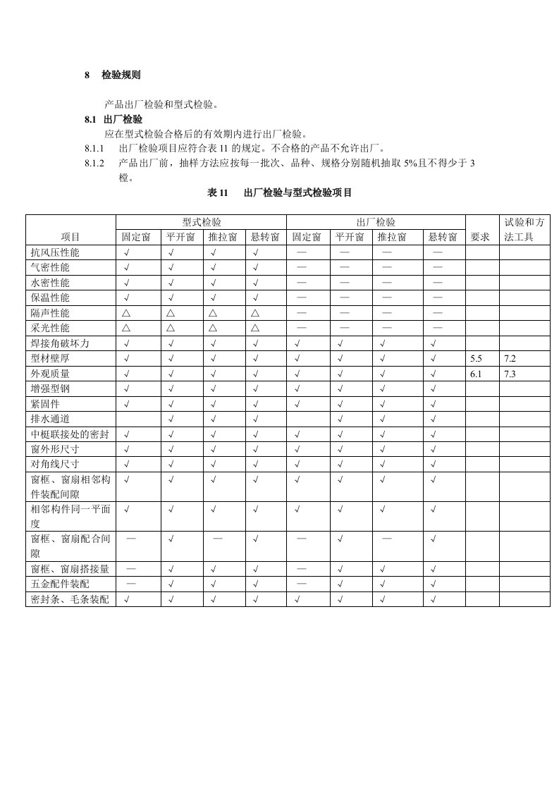 塑钢门窗出厂检验表格