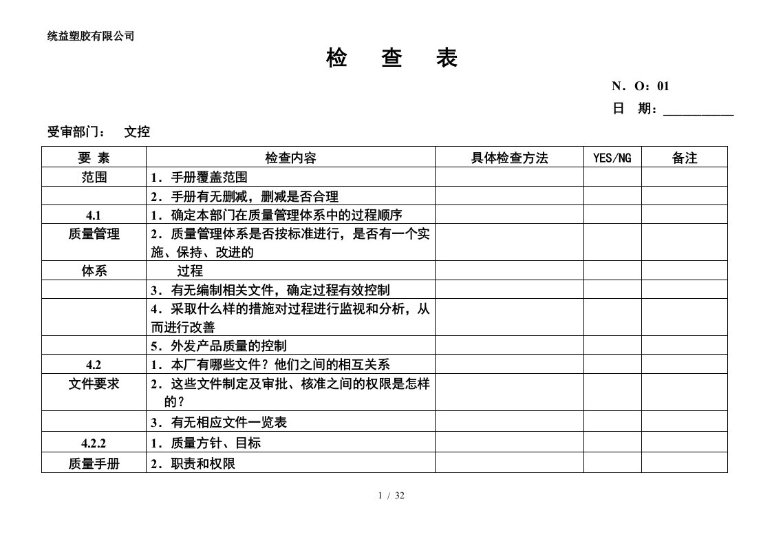 内部质量审核表