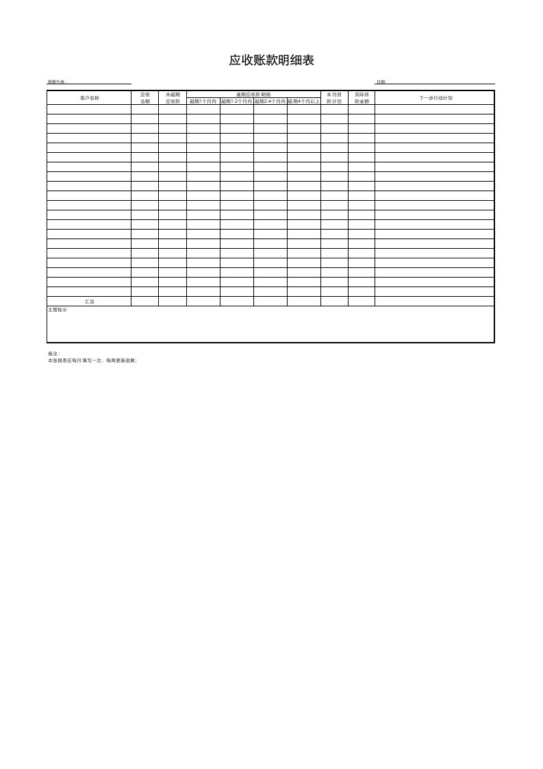 应收账款明细表