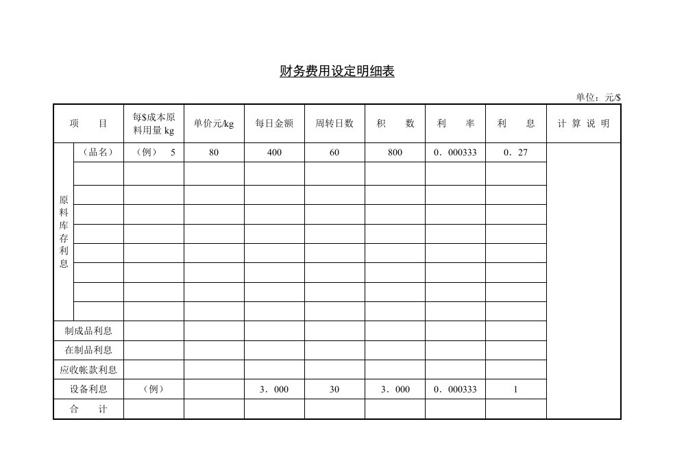 财务费用设定明细表