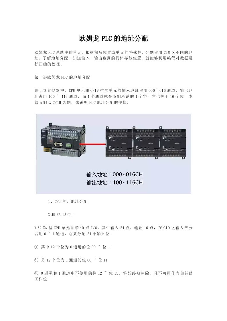 欧姆龙PLC的地址分配