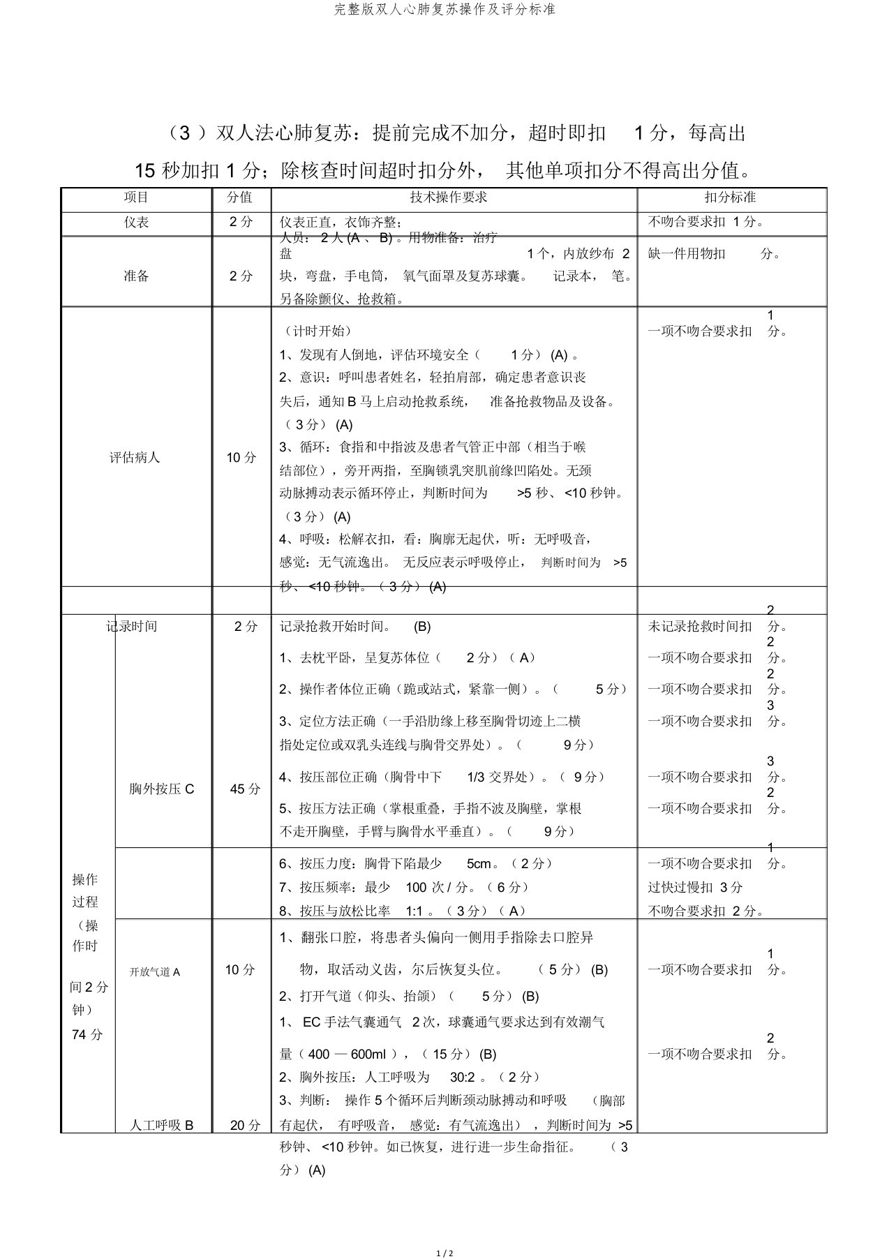 双人心肺复苏操作及评分标准