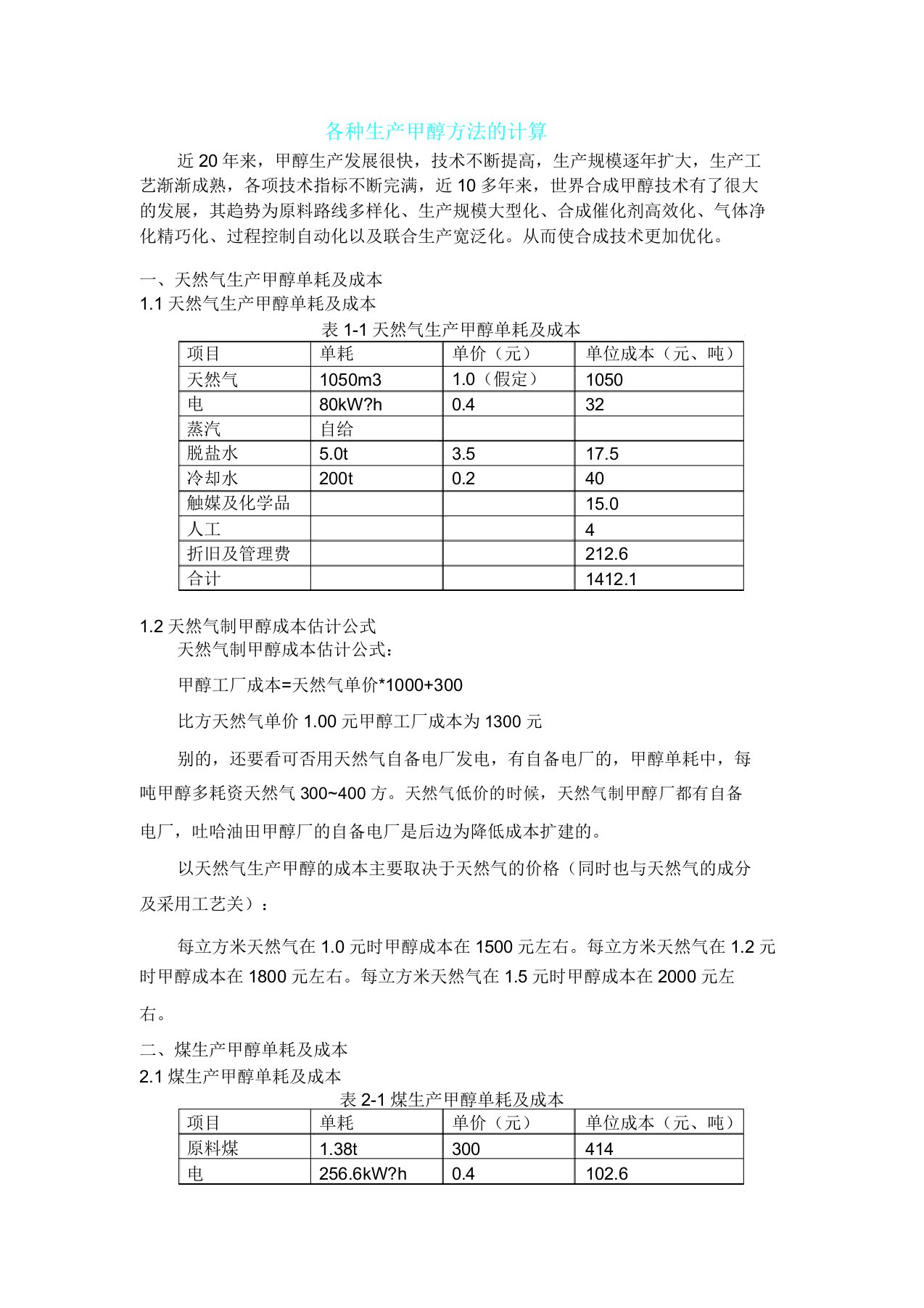 各种生产甲醇方法计算模板