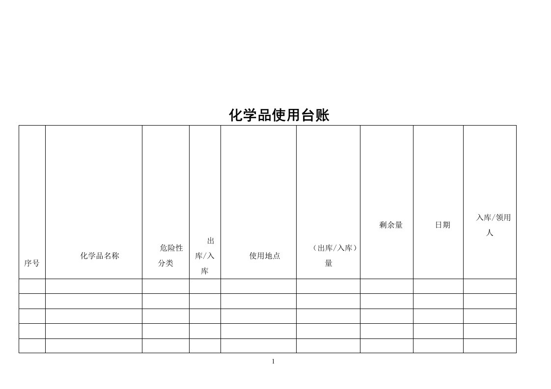 化学品台账