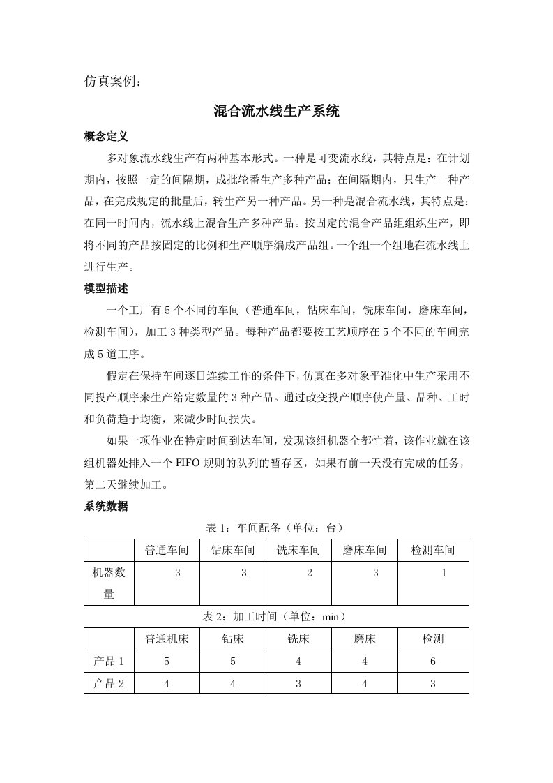 混合流水线仿真案例