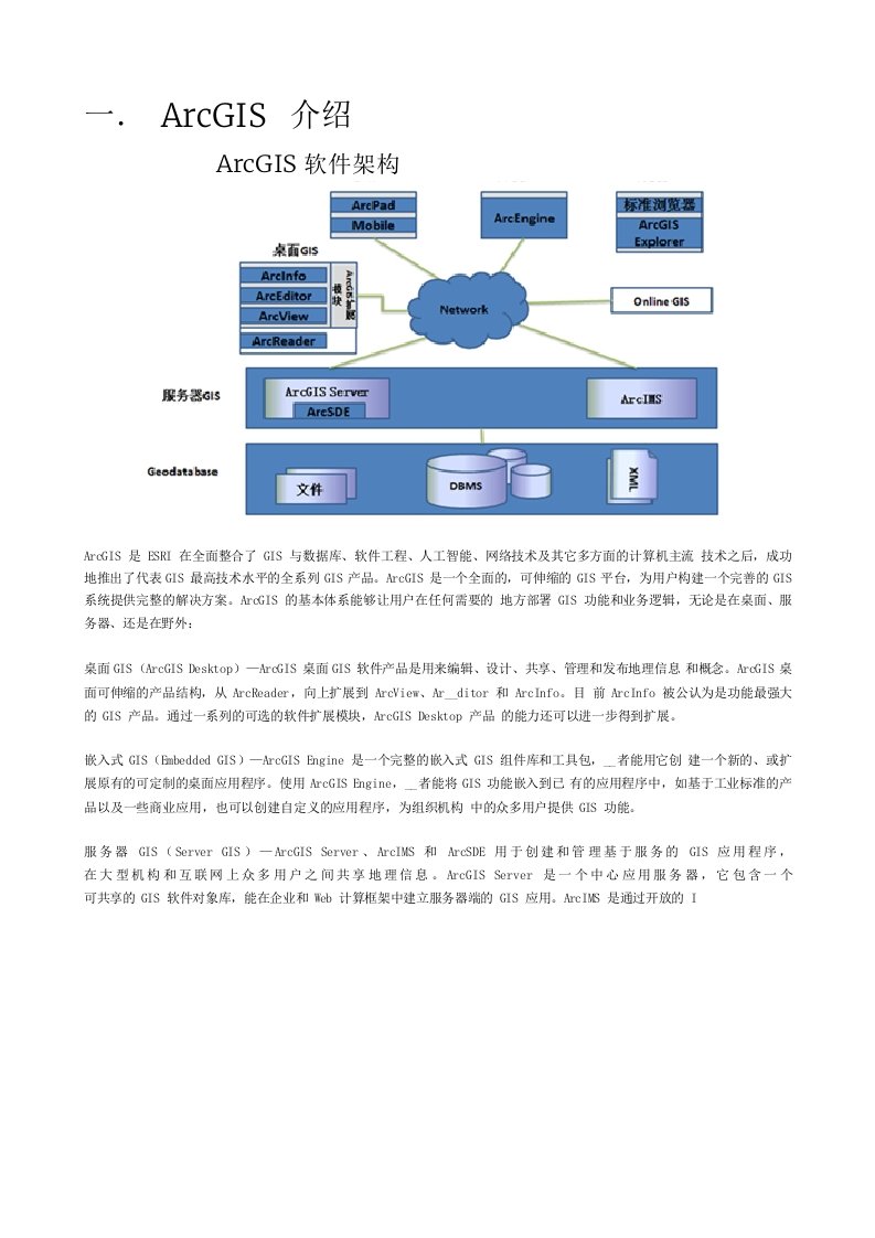 ARCGISENGINE10开发手册word版