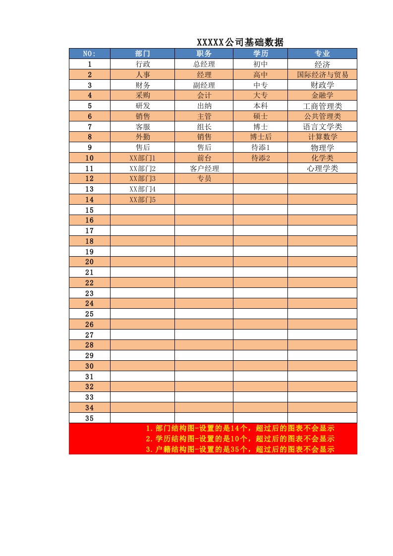 企业管理-人事管理系统表格