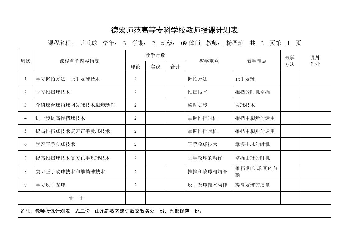 乒乓球授课计划表