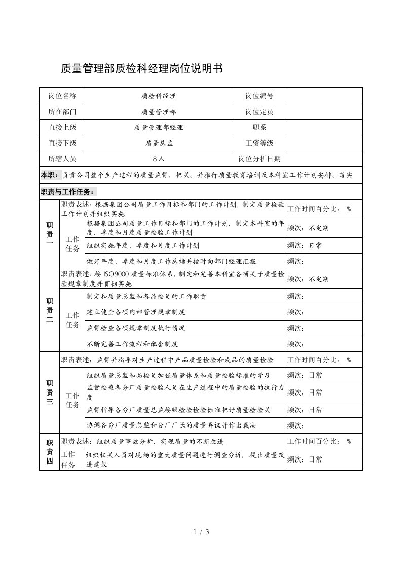 制鞋企业质量管理部质检科经理岗位说明书