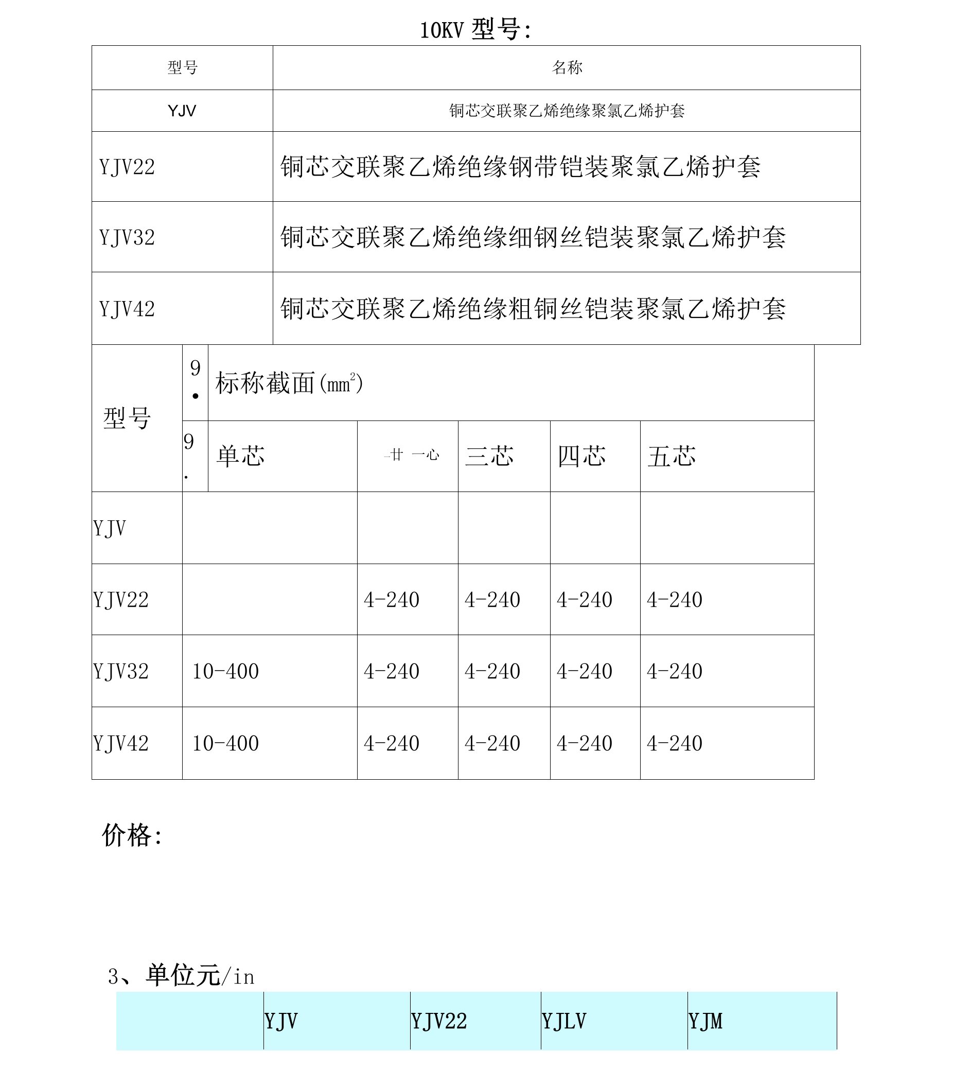 10KV高压电缆型号